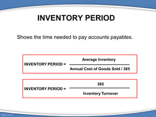 INVENTORY PERIOD
Shows the time needed to pay accounts payables.
Average Inventory
INVENTORY PERIOD =
Annual Cost of Goods Sold / 365
365
INVENTORY PERIOD =
Inventory Turnover
 