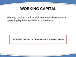 WORKING CAPITAL
Working capital is a financial metric which represents
operating liquidity available to a business
WORKING CAPITAL = Current Asset - Current Liability
 