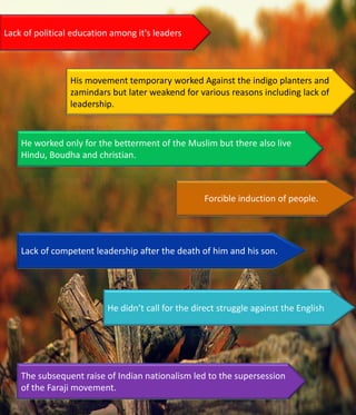 Lack of political education among it's leaders
Forcible induction of people.
His movement temporary worked Against the indigo planters and
zamindars but later weakend for various reasons including lack of
leadership.
Lack of competent leadership after the death of him and his son.
He didn’t call for the direct struggle against the English
The subsequent raise of Indian nationalism led to the supersession
of the Faraji movement.
He worked only for the betterment of the Muslim but there also live
Hindu, Boudha and christian.
 