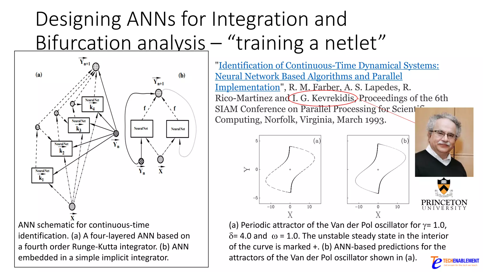 Designing ANNs for Integration and
Bifurcation analysis – “training a netlet”
"Identification of Continuous-Time Dynamical Systems:
Neural Network Based Algorithms and Parallel
Implementation", R. M. Farber, A. S. Lapedes, R.
Rico-Martinez and I. G. Kevrekidis, Proceedings of the 6th
SIAM Conference on Parallel Processing for Scientific
Computing, Norfolk, Virginia, March 1993.
ANN schematic for continuous-time
identification. (a) A four-layered ANN based on
a fourth order Runge-Kutta integrator. (b) ANN
embedded in a simple implicit integrator.
(a) Periodic attractor of the Van der Pol oscillator for g= 1.0,
d= 4.0 and w = 1.0. The unstable steady state in the interior
of the curve is marked +. (b) ANN-based predictions for the
attractors of the Van der Pol oscillator shown in (a).
 