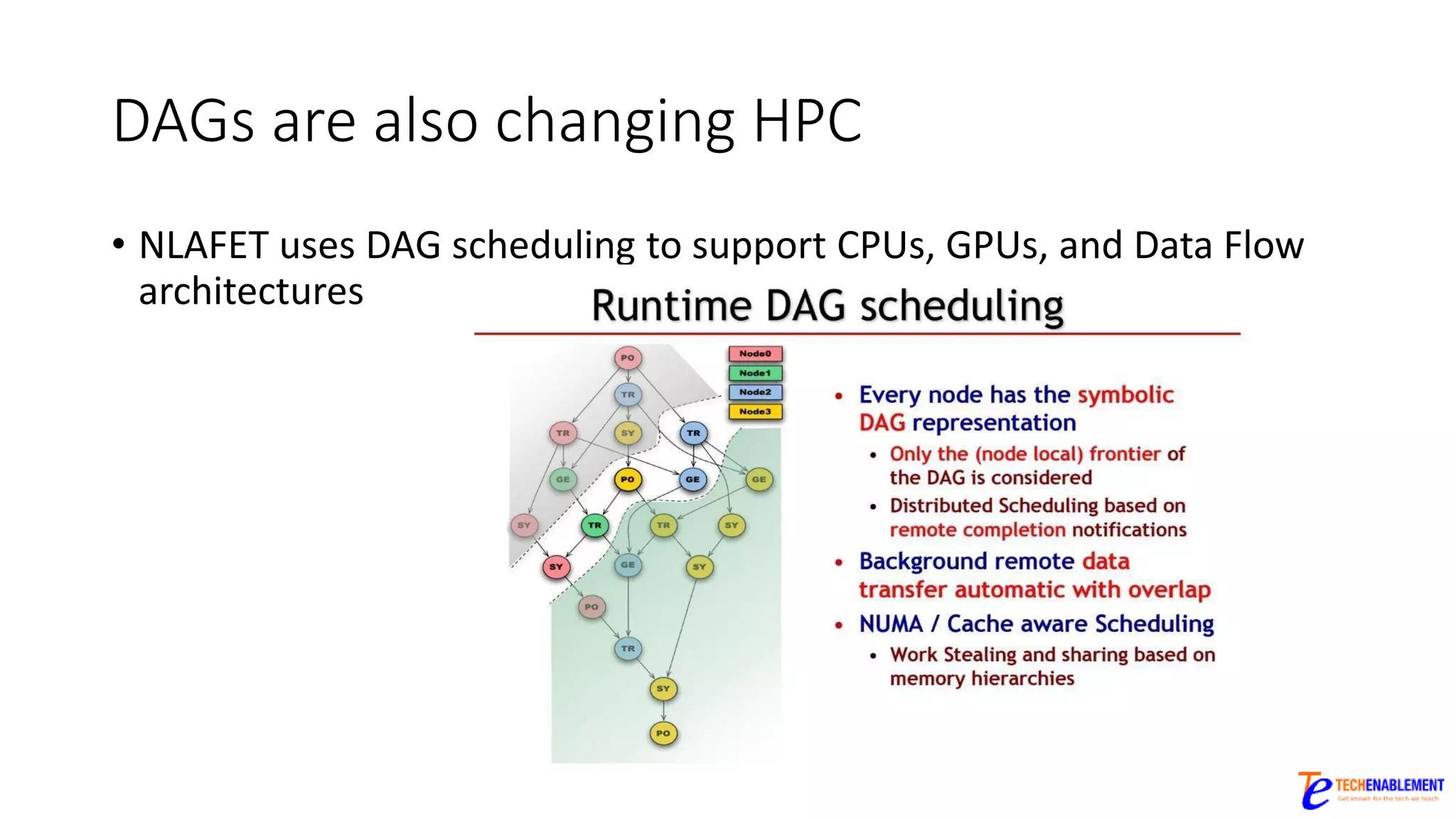 DAGs are also changing HPC
• NLAFET uses DAG scheduling to support CPUs, GPUs, and Data Flow
architectures
 