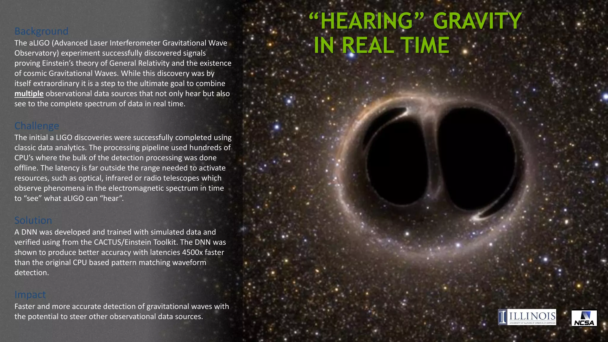 Background
The aLIGO (Advanced Laser Interferometer Gravitational Wave
Observatory) experiment successfully discovered signals
proving Einstein’s theory of General Relativity and the existence
of cosmic Gravitational Waves. While this discovery was by
itself extraordinary it is a step to the ultimate goal to combine
multiple observational data sources that not only hear but also
see to the complete spectrum of data in real time.
Challenge
The initial a LIGO discoveries were successfully completed using
classic data analytics. The processing pipeline used hundreds of
CPU’s where the bulk of the detection processing was done
offline. The latency is far outside the range needed to activate
resources, such as optical, infrared or radio telescopes which
observe phenomena in the electromagnetic spectrum in time
to “see” what aLIGO can “hear”.
Solution
A DNN was developed and trained with simulated data and
verified using from the CACTUS/Einstein Toolkit. The DNN was
shown to produce better accuracy with latencies 4500x faster
than the original CPU based pattern matching waveform
detection.
Impact
Faster and more accurate detection of gravitational waves with
the potential to steer other observational data sources.
“HEARING” GRAVITY
IN REAL TIME
 