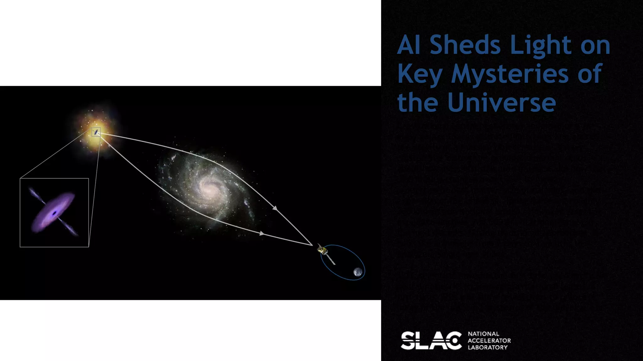 AI Sheds Light on
Key Mysteries of
the Universe
Gravitational Lensing generates an image of a far
away galaxy that is distorted into rings and arcs by
the gravity of a massive object, such as galaxy
cluster. The distortions provide important clues
about how mass is distributed in space and how that
distribution changes over time, to measure
properties of dark matter, size of galaxies, and the
expansion of the universe. Today there are roughly
200 known gravitational lenses. However, scientist
expect to uncover 200,000 gravitational lenses in
the next decade. Using traditional approaches, it
can take anywhere from 2 days to 3 months to
analyze a single lens image.
SLAC scientists have for the first time used artificial
neural networks to analyze gravitational lenses in
just 10ms. This will allow researchers to unlock
many of the unsolved mysteries of the universe.
 