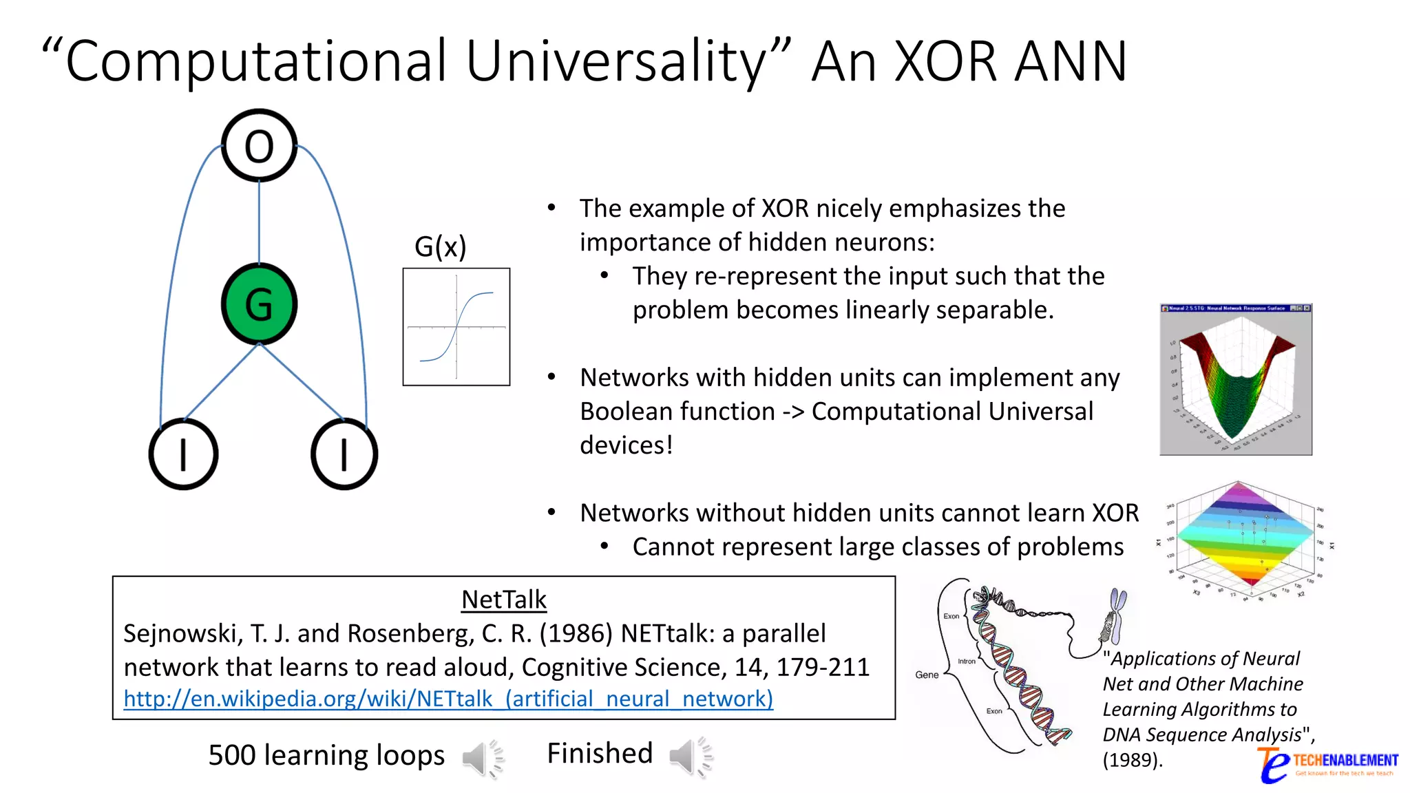 “Computational Universality” An XOR ANN
• The example of XOR nicely emphasizes the
importance of hidden neurons:
• They re-represent the input such that the
problem becomes linearly separable.
• Networks with hidden units can implement any
Boolean function -> Computational Universal
devices!
• Networks without hidden units cannot learn XOR
• Cannot represent large classes of problems
G(x)
NetTalk
Sejnowski, T. J. and Rosenberg, C. R. (1986) NETtalk: a parallel
network that learns to read aloud, Cognitive Science, 14, 179-211
http://en.wikipedia.org/wiki/NETtalk_(artificial_neural_network)
500 learning loops Finished
"Applications of Neural
Net and Other Machine
Learning Algorithms to
DNA Sequence Analysis",
(1989).
 