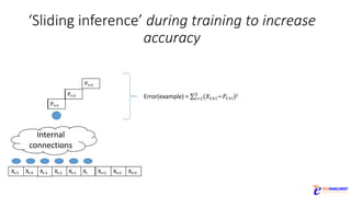Pt+1
‘Sliding	inference’	during	training	to	increase	
accuracy
XtXt-1
Internal	
connections
Xt-2Xt-3Xt-4Xt-5 Xt+1 Xt+2 Xt+3
Pt+3
Error(example)	=	∑ (𝑋)5*−𝑃)5*
9
*?6 )2
Pt+1
Pt+2Pt+2
 