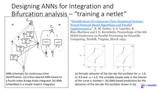 Designing	ANNs	for	Integration	and	
Bifurcation	analysis	– “training	a	netlet”
"Identification of Continuous-Time Dynamical Systems:
Neural Network Based Algorithms and Parallel
Implementation", R. M. Farber, A. S. Lapedes, R.
Rico-Martinez and I. G. Kevrekidis, Proceedings of the 6th
SIAM Conference on Parallel Processing for Scientific
Computing, Norfolk, Virginia, March 1993.
ANN	schematic	for	continuous-time	
identification.	(a)	A	four-layered	ANN	based	on	
a	fourth	order	Runge-Kutta integrator.	(b)	ANN	
embedded	in	a	simple	implicit	integrator.
(a)	Periodic	attractor	of	the	Van	der	Pol	oscillator	for	g=	1.0,	
d=	4.0	and		w =	1.0.	The	unstable	steady	state	in	the	interior	
of	the	curve	is	marked	+.	(b)	ANN-based	predictions	for	the	
attractors	of	the	Van	der	Pol	oscillator	shown	in	(a).	
 