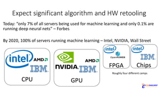 Expect	significant	algorithm	and	HW	retooling
Today:	“only	7%	of	all	servers	being	used	for machine	learning	and	only	0.1%	are	
running	deep	neural	nets”	– Forbes
By	2020,	100%	of	servers	running	machine	learning	– Intel,	NVIDIA,	Wall	Street
CPU GPU
FPGA Chips
Roughly	four	different	camps
 