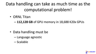 Data	handling	can	take	as	much	time	as	the	
computational	problem!
• ORNL	Titan
– 112,128	GB	of	GPU	memory	in	18,688	K20x	GPUs
• Data	handling	must	be
– Language	agnostic
– Scalable
 