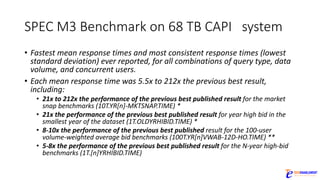 SPEC	M3	Benchmark	on	68	TB	CAPI			system
• Fastest	mean	response	times	and	most	consistent	response	times	(lowest	
standard	deviation)	ever	reported,	for	all	combinations	of	query	type,	data	
volume,	and	concurrent	users.
• Each	mean	response	time	was	5.5x	to	212x	the	previous	best	result,	
including:
• 21x	to	212x	the	performance	of	the	previous	best	published	result	for	the	market	
snap	benchmarks	(10T.YR[n]-MKTSNAP.TIME)	*
• 21x	the	performance	of	the	previous	best	published	result	for	year	high	bid	in	the	
smallest	year	of	the	dataset	(1T.OLDYRHIBID.TIME)	*
• 8-10x	the	performance	of	the	previous	best	published	result	for	the	100-user	
volume-weighted	average	bid	benchmarks	(100T.YR[n]VWAB-12D-HO.TIME)	**
• 5-8x	the	performance	of	the	previous	best	published	result	for	the	N-year	high-bid	
benchmarks	(1T.[n]YRHIBID.TIME)
 
