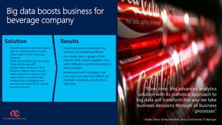 Big data boosts business for
beverage company
“Over time, this advanced analytics
solution with its statistical approach to
big data will transform the way we take
business decisions through all business
processes”
- Ruben Dario Torres Martinez, Arca Continental, IT Manager
Solution
• Provide executive decision makers
with an understanding of what
drives sales of their beverage
products.
• Understand influencers & answer
“Why did/do we sell?”
• Explain sales variance so that
decision makers know exactly
what caused the variance and
what needs to be optimized
• Analyze SKU profitability and
recommend which SKU’s should
be discontinued
Results
• improved way to measure the
success of marketing efforts.
• can easily view a graph of the
market DNA, which explains how
each different market responds to
each variable.
• revenue growth managers can
now slice and dice the effects of
multiple variables, practically in
real time
 