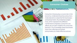 Consumer Choices
Consumer Choices
Consumer choices play a crucial role in the
economy. Understanding how consumers
make decisions is essential for businesses
and policymakers. By analyzing budget
lines, which represent the different
combinations of goods a consumer can
afford, we can gain insights into consumer
behavior. This knowledge helps businesses
tailor their offerings and allows
policymakers to create effective policies.
Consumer choices play a crucial role in the
economy. Understanding how consumers
make decisions is essential for businesses
and policymakers. By analyzing budget
lines, which represent the different
combinations of goods a consumer can
afford, we can gain insights into consumer
behavior. This knowledge helps businesses
tailor their offerings and allows
policymakers to create effective policies.