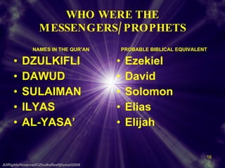 NAMES IN THE QUR’AN DZULKIFLI DAWUD SULAIMAN ILYAS AL-YASA’ Ezekiel David Solomon Elias Elijah WHO WERE THE MESSENGERS/PROPHETS PROBABLE BIBLICAL EQUIVALENT AllRightsReserved©ZhulkefleeHjIsmail2009 
