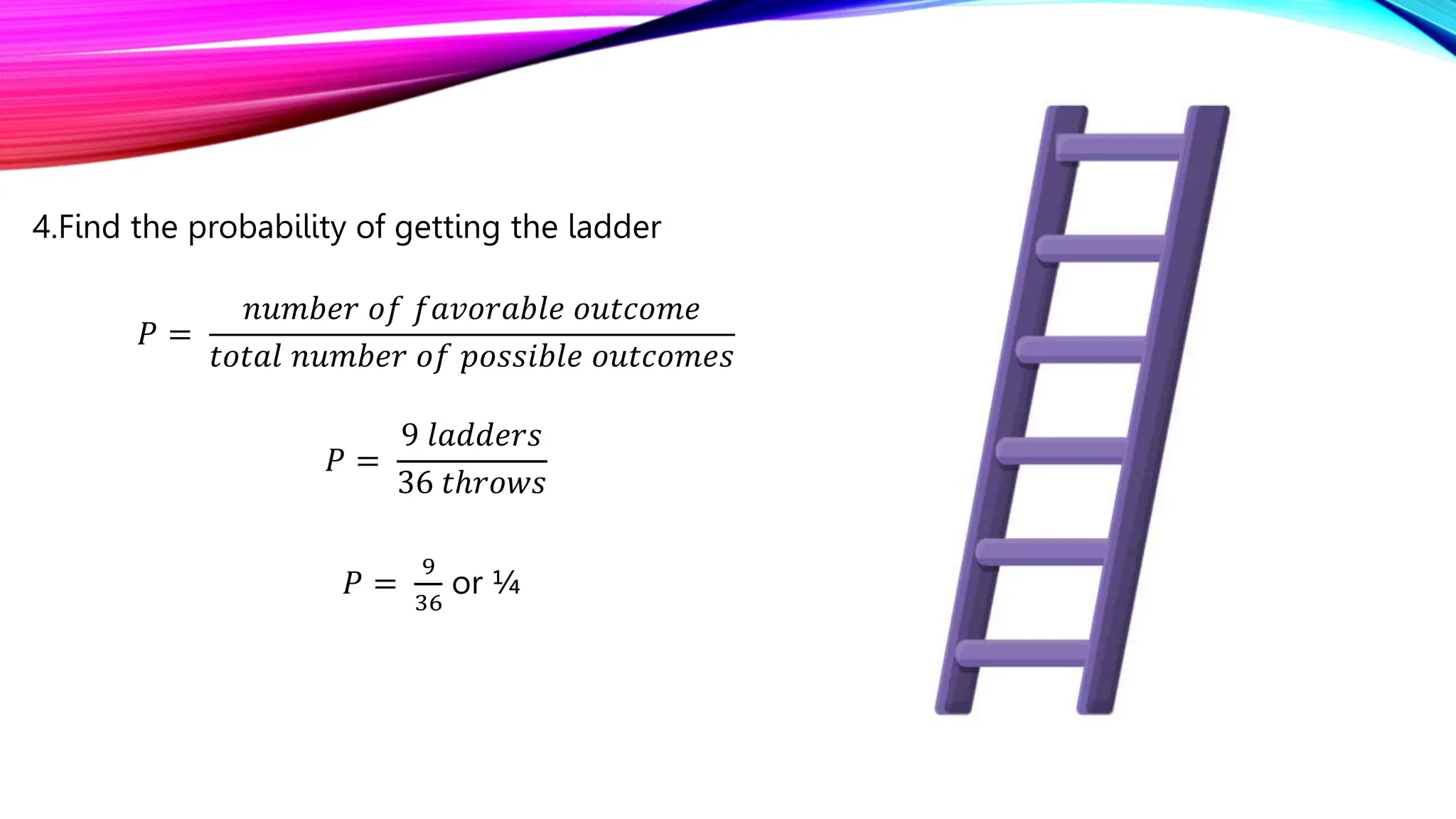 4.Find the probability of getting the ladder
𝑃 =
𝑛𝑢𝑚𝑏𝑒𝑟 𝑜𝑓 𝑓𝑎𝑣𝑜𝑟𝑎𝑏𝑙𝑒 𝑜𝑢𝑡𝑐𝑜𝑚𝑒
𝑡𝑜𝑡𝑎𝑙 𝑛𝑢𝑚𝑏𝑒𝑟 𝑜𝑓 𝑝𝑜𝑠𝑠𝑖𝑏𝑙𝑒 𝑜𝑢𝑡𝑐𝑜𝑚𝑒𝑠
𝑃 =
9 𝑙𝑎𝑑𝑑𝑒𝑟𝑠
36 𝑡ℎ𝑟𝑜𝑤𝑠
𝑃 =
9
36
or ¼
 
