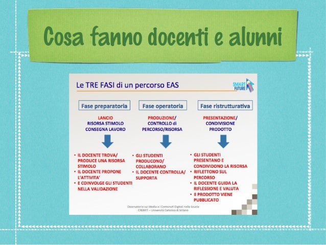 Fare didattica con gli EAS