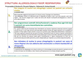 STRUTTURA: ALLERGOLOGIA E FISIOP. RESPIRATORIA 
Responsabile di Struttura Dr. Riccardo Pellegrino - Referente Dr. Andrea Antonelli 
www.apel-pediatri.org 
 