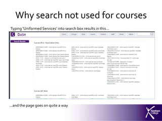 Why search not used for courses
Typing ‘Uniformed Services’ into search box results in this...




...and the page goes on quite a way
 