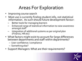 Areas For Exploration
• Improving course search
• Most use is currently finding student info, not statistical
  information. As such should future development favour:
  –   Better tools for managing learners
  –   Enhanced range of statistical information to raise awareness
      amongst staff
  –   Integration of additional systems as per original plan
      (Finance, HR etc)
• What factors might exist to account for large differences
  between departments and staff within departments?
   – User-confidence / compliance
   – Something else?
• Support Managers: What are their requirements?
 
