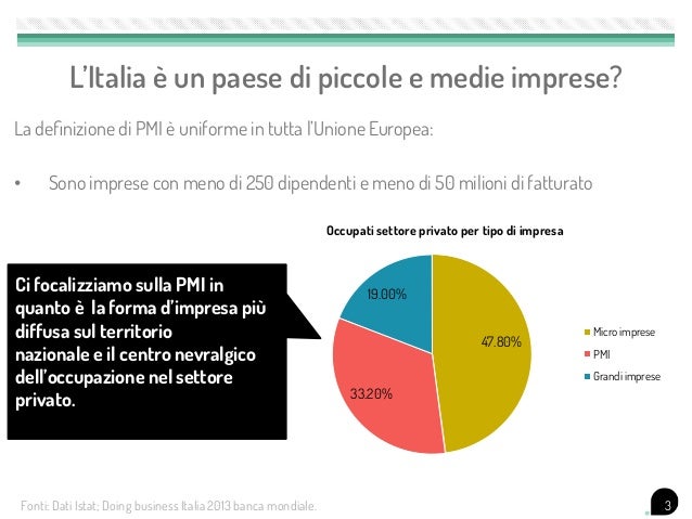 Forex e tasse in italia