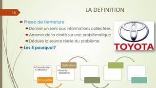 • Comprendre
l’utilisateur
Empathie
• Poser le
problème
Définition
LA	
  DEFINITION	
  
´ Phase de fermeture
´ Donner un sens aux informations collectées
´ Amener de la clarté sur une problématique
´ Déduire la source réelle du problème
´ Les 5 pourquoi?
16
 