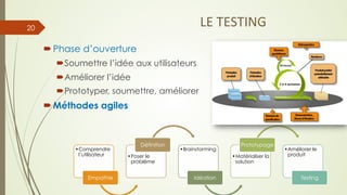 • Comprendre
l’utilisateur
Empathie
• Poser le
problème
Définition
• Brainstorming
Idéation
• Matérialiser la
solution
Prototypage
• Améliorer le
produit
Testing
LE	
  TESTING	
  
´ Phase d’ouverture
´ Soumettre l’idée aux utilisateurs
´ Améliorer l’idée
´ Prototyper, soumettre, améliorer
´ Méthodes agiles
20
 