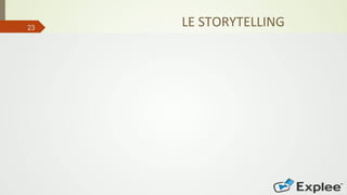 23
LE	
  STORYTELLING	
  
 