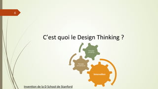 C’est	
  quoi	
  le	
  Design	
  Thinking	
  ?	
  	
  
Innovation
Pensée
analytique
Pensée
intuitive
6
Inven5on	
  de	
  la	
  D	
  School	
  de	
  Stanford	
  	
  
 