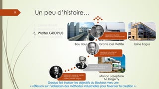 Un peu d’histoire…
Gropius fait évoluer les objectifs du Bauhaus vers une
« réflexion sur l'utilisation des méthodes industrielles pour favoriser la création ».
1.  Dieter RAMS
2.  Raymond LOEVY
3.  Walter GROPIUS
4.  William MORRIS
Bau Haus Gratte ciel Metlife Usine Fagus
Maison Josephine
M. Hagerty
fabricant designer textile,
imprimeur, écrivain,
poète, peintre anglais
architecte, designer et
urbaniste allemand
designer industriel et
graphiste français
designer industriel
allemand contemporain
9
 