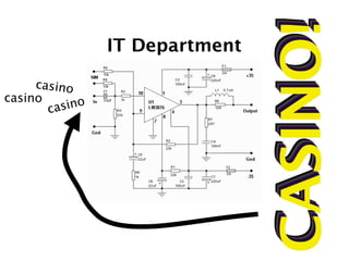 CASINO!
                                 CASINO!
                 IT Department

     casino
casino
       ca sino
 