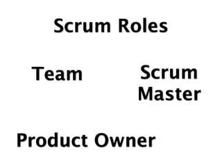 Scrum Roles

 Team      Scrum
           Master

Product Owner
 