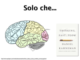 Solo che...




http://www.wpclipart.com/medical/anatomy/brain/four_lobes_of_the_cerebral_cortex.png.html
 