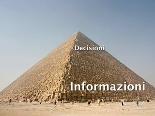 Decisioni




Informazioni
 