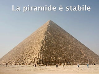 La piramide è stabile
 