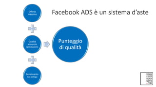 Facebook ADS è un sistema d’asteOfferta
massima
Qualità
annuncio
(prestazoni)
Rendimento
nel tempo
Punteggio
di qualità
 
