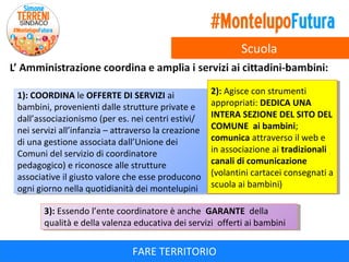 Scuola
1): COORDINA le OFFERTE DI SERVIZI ai
1): COORDINA le OFFERTE DI SERVIZI ai
bambini, provenienti dalle strutture private e
bambini, provenienti dalle strutture private e
dall’associazionismo (per es. nei centri estivi/
dall’associazionismo (per es. nei centri estivi/
nei servizi all’infanzia – attraverso la creazione
nei servizi all’infanzia – attraverso la creazione
di una gestione associata dall’Unione dei
di una gestione associata dall’Unione dei
Comuni del servizio di coordinatore
Comuni del servizio di coordinatore
pedagogico) e riconosce alle strutture
pedagogico) e riconosce alle strutture
associative ililgiusto valore che esse producono
associative giusto valore che esse producono
ogni giorno nella quotidianità dei montelupini
ogni giorno nella quotidianità dei montelupini

2): Agisce con strumenti
2): Agisce con strumenti
appropriati: DEDICA UNA
appropriati: DEDICA UNA
INTERA SEZIONE DEL SITO DEL
INTERA SEZIONE DEL SITO DEL
COMUNE ai bambini;
COMUNE ai bambini;
comunica attraverso ililweb e
comunica attraverso web e
in associazione ai tradizionali
in associazione ai tradizionali
canali di comunicazione
canali di comunicazione
(volantini cartacei consegnati aa
(volantini cartacei consegnati
scuola ai bambini)
scuola ai bambini)

3): Essendo l’ente coordinatore è anche GARANTE della
3): Essendo l’ente coordinatore è anche GARANTE della
qualità e della valenza educativa dei servizi offerti ai bambini
qualità e della valenza educativa dei servizi offerti ai bambini

FARE TERRITORIO

 