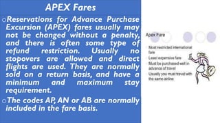 APEX Fares
oReservations for Advance Purchase
Excursion (APEX) fares usually may
not be changed without a penalty,
and there is often some type of
refund restriction. Usually no
stopovers are allowed and direct
flights are used. They are normally
sold on a return basis, and have a
minimum and maximum stay
requirement.
oThe codes AP, AN or AB are normally
included in the fare basis.
 