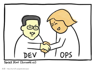 http://turnoff.us/geek/devops/
 