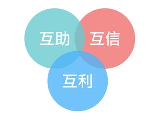 互信互助
互利
 