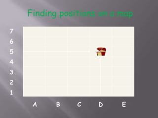 Finding positions on a map7654321   A		B	  C	    D		 E
