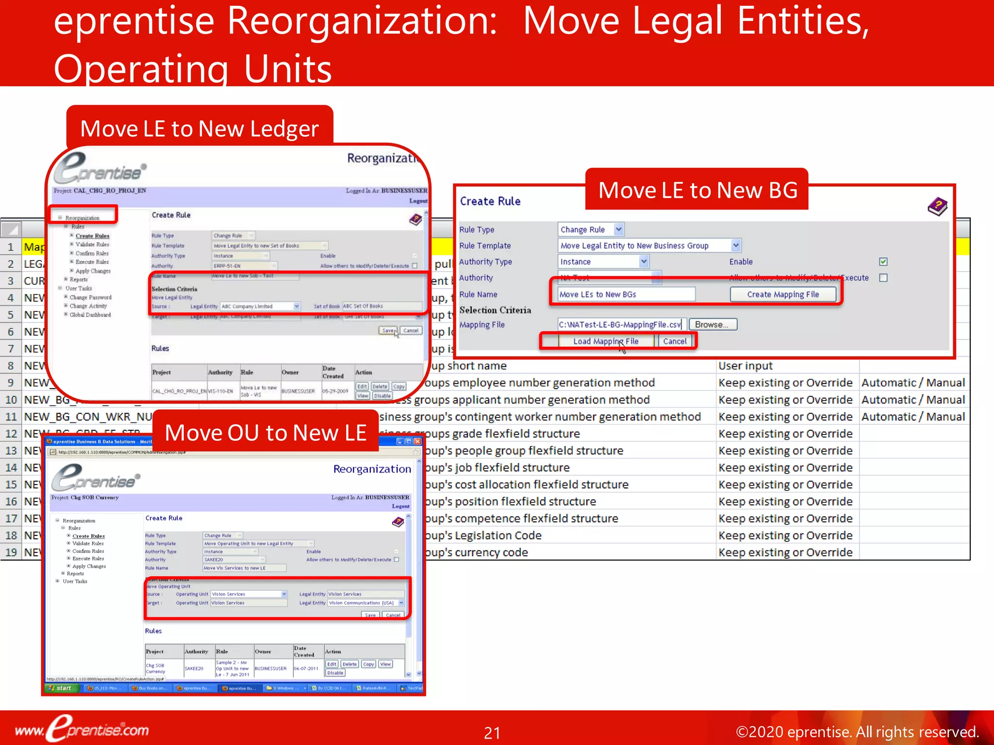 21 ©2020 eprentise. All rights reserved.
Move LE to New Ledger
eprentise Reorganization: Move Legal Entities,
Operating Units
Move OU to New LE
Move LE to New BG
 