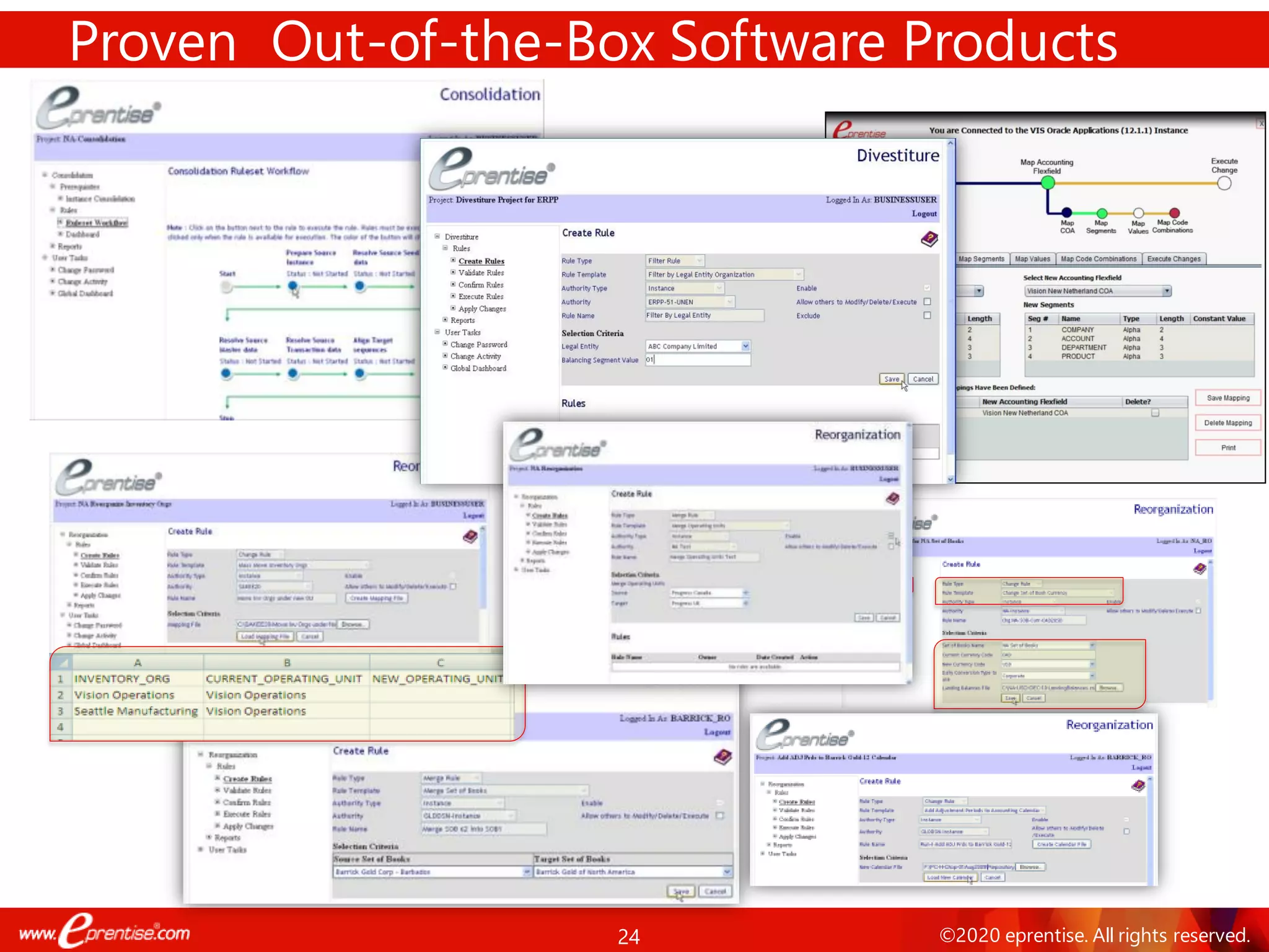 24 ©2020 eprentise. All rights reserved.
Proven Out-of-the-Box Software Products
 