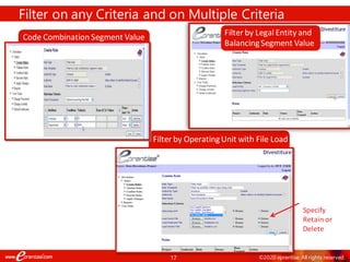 17 ©2020 eprentise. All rights reserved.
Filter on any Criteria and on Multiple Criteria
Specify
Retain or
Delete
Code Combination Segment Value
Filter by OperatingUnit with File Load
Filter by Legal Entity and
BalancingSegment Value
 