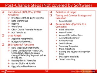 30 ©2020 eprentise.All rightsreserved.
Post-Change Steps (Not covered by Software)
❑ Hard-Coded (RICE-W or CEMLI
Activities)
➢ Interfacesto third-partysystems
➢ Data Warehouse
➢ Reports
➢ Workflows
➢ OFA – Oracle Financial Analyzer
➢ ADI Templates
❑ Uses Ranges
➢ Approval Assignments
➢ BudgetAssignments
❑ EBS Features/ Functions
➢ New Modules/Functionality
➢ Some Configuration– New CoA,
Secondary Ledgers,Reassign
changed BalancingSegment Values
(BSVs),etc.
➢ Recompile FastFormulas
➢ Re-run Global HR Patch
➢ Upgradeto New Release
❑ Definition of target
❑ Testing and Cutover Strategy and
Execution
➢ Reconciliation
❑ Business Rules (Specific to a
Company)
➢ Cross Validation
➢ Consolidation
➢ Account Derivation Rules
➢ Accounting Generator
➢ Roll-up Groups
➢ Security Rules
➢ Summary Templates
➢ Mass Allocations
➢ Costing and Revenue Recognition
Rules
➢ Descriptive Flexfields
➢ “Auto” - anything
 