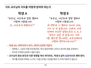 •학생 A는 과학자라기 보다, (테크니션)에 가깝다.
­ 대학원 1, 2년차 라면 모르겠지만, 박사 말년차에도 이러고 있으면 정말 곤란하다.
­ 하지만 주위에 실제로 드물지 않다.
•교수님이 항상 본인과 다른 방향을 제시 하더라도, 학생 B 같이 능동적으로 해야 한다.
­ 박사를 취득한 후에는 누구도 “다음 단계는 이것을 해라”고 이야기해주지 않는다.
33
학생 A 학생 B
“교수님, 지난주에 실험 결과가
이렇게 나왔습니다.
음...다음주에 뭐할까요?”
지도 교수님의 지도를 어떻게 받아야 하는가
“교수님, 지난주에 실험 결과가  
이렇게 나왔습니다.
제 생각에 이 결과의 의미는 XXX,
YYY 인 것 같습니다. 그래서, 다음
단계에 가능한 실험으로는 A, B, C
정도가 있을 것 같습니다. 저는  
A를 했으면 합니다만, 교수님께서는
어떻게 생각하시는지요?”
 