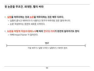 55
첫 논문을 무조건. 최대한. 빨리 써라
• 실험을 마무리하는 것과 논문을 마무리하는 것은 매우 다르다.
– 실험이 끝나고 데이터가 다 나왔다고 연구가 마무리된 것은 절대 아니다.
– 논문 작성부터는 완전히 새로운 시작이다.
• 논문을 어떻게 작성/수정하느냐에 따라 연구의 가치가 완전히 달라지기도 한다
– 아예 Impact Factor 가 달라진다.
가설 세우기 / 실험 디자인 / 실험하기 / 데이터 정리
‘연구’
 