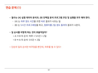 연습 문제 (1)
• 철수는 (A) 실험 데이터 분석과, (B) 단백질 분석 프로그램 코딩 및 실행을 모두 해야 한다.
­ (A) 는 하루 정도 시간을 쓰면 바로 결과가 나오는 일
­ (B) 는 5시간 프로그래밍을 하고, 컴퓨터를 2일 정도 돌려야 결과가 나온다. 
• 일 순서를 어떻게 하는 것이 효율적일까?
•A ➞ B 의 순서: 하루 + 5시간 + 2일
•B ➞ A 의 순서: 5시간 + 2일 
• 단순히 일의 순서만 바꾸었을 뿐인데, 하루를 벌 수 있다!
61
 