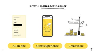Farewill