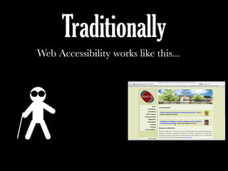 Traditionally
Web Accessibility works like this...
 