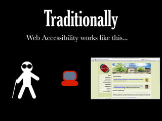 Traditionally
Web Accessibility works like this...
 