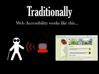 Traditionally
Web Accessibility works like this...
 