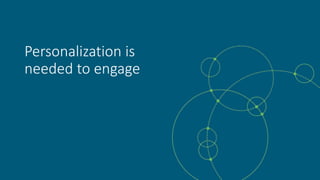25
Personalization is
needed to engage
 
